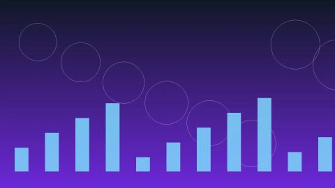 Pozisyon büyüklüğünün risk ve getiri üzerindeki etkisini gösteren grafik