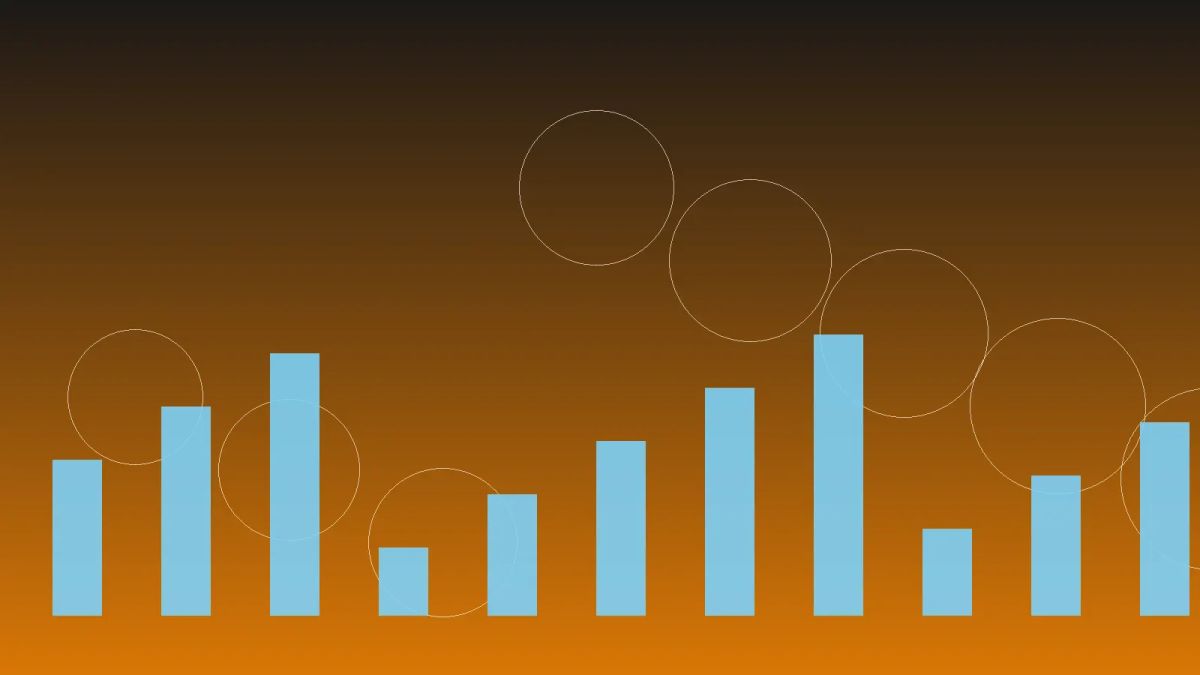 Graph illustrating market drawdown and volatility