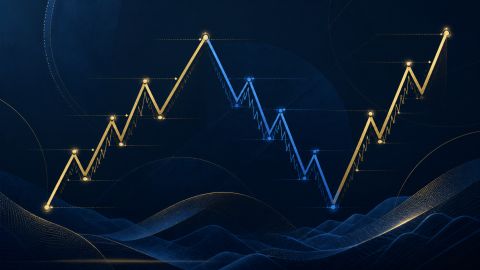رسم بياني يوضح بنية السوق من نقاط التأرجح HH، HL، LH، LL