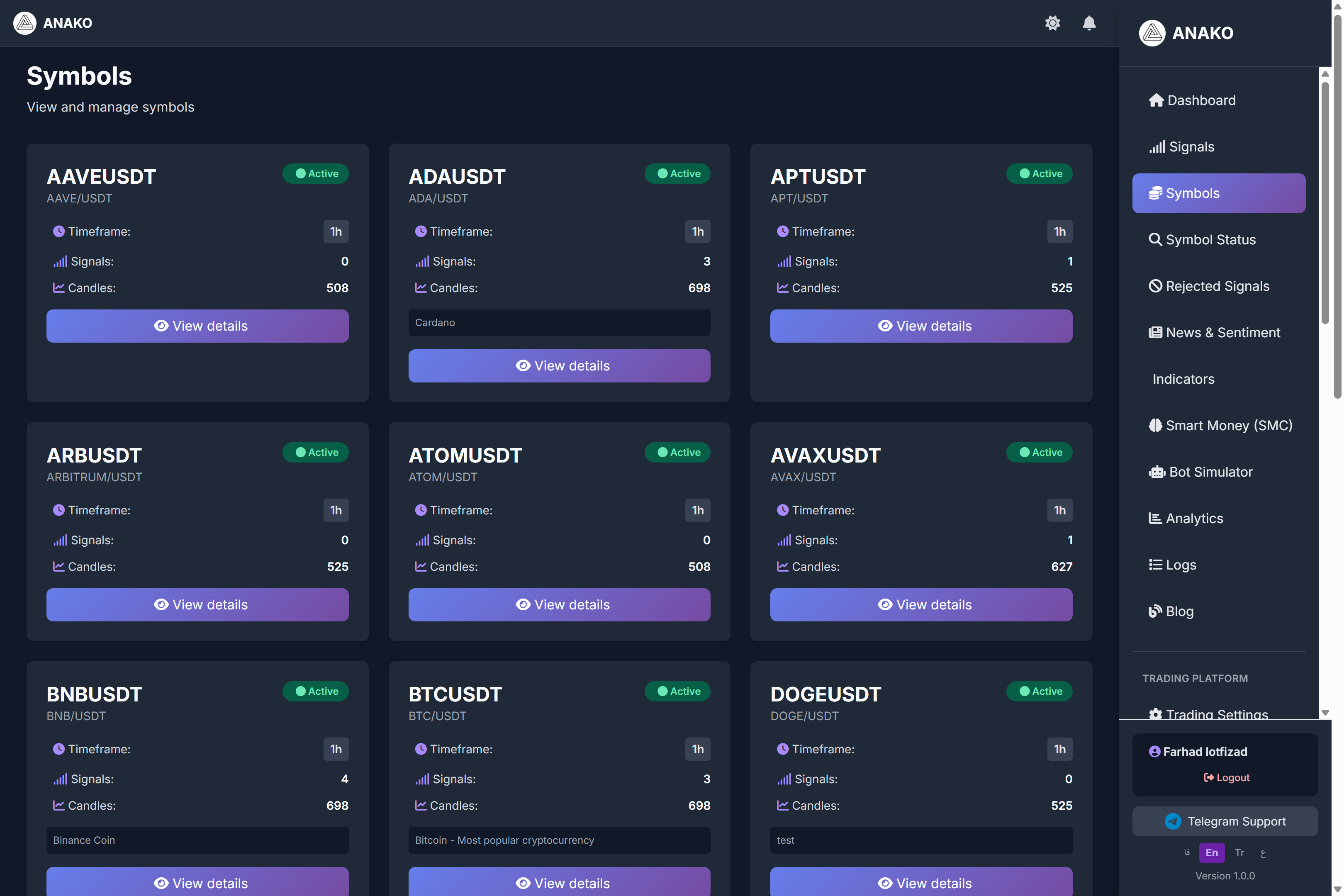Training the Currencies Section in the ANAKO AI Platform