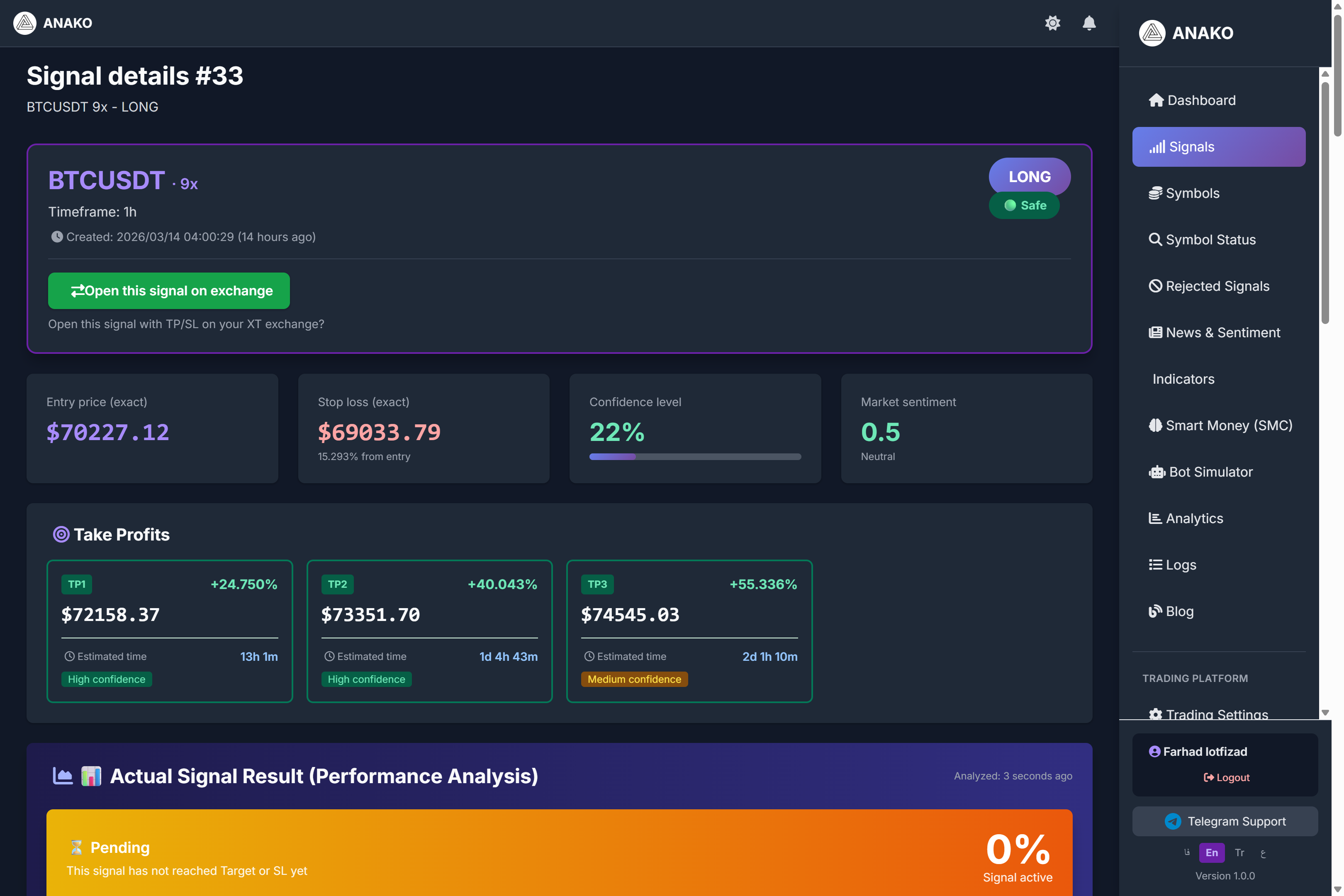 Complete Tutorial on the Signal Details Page in ANAKO AI
