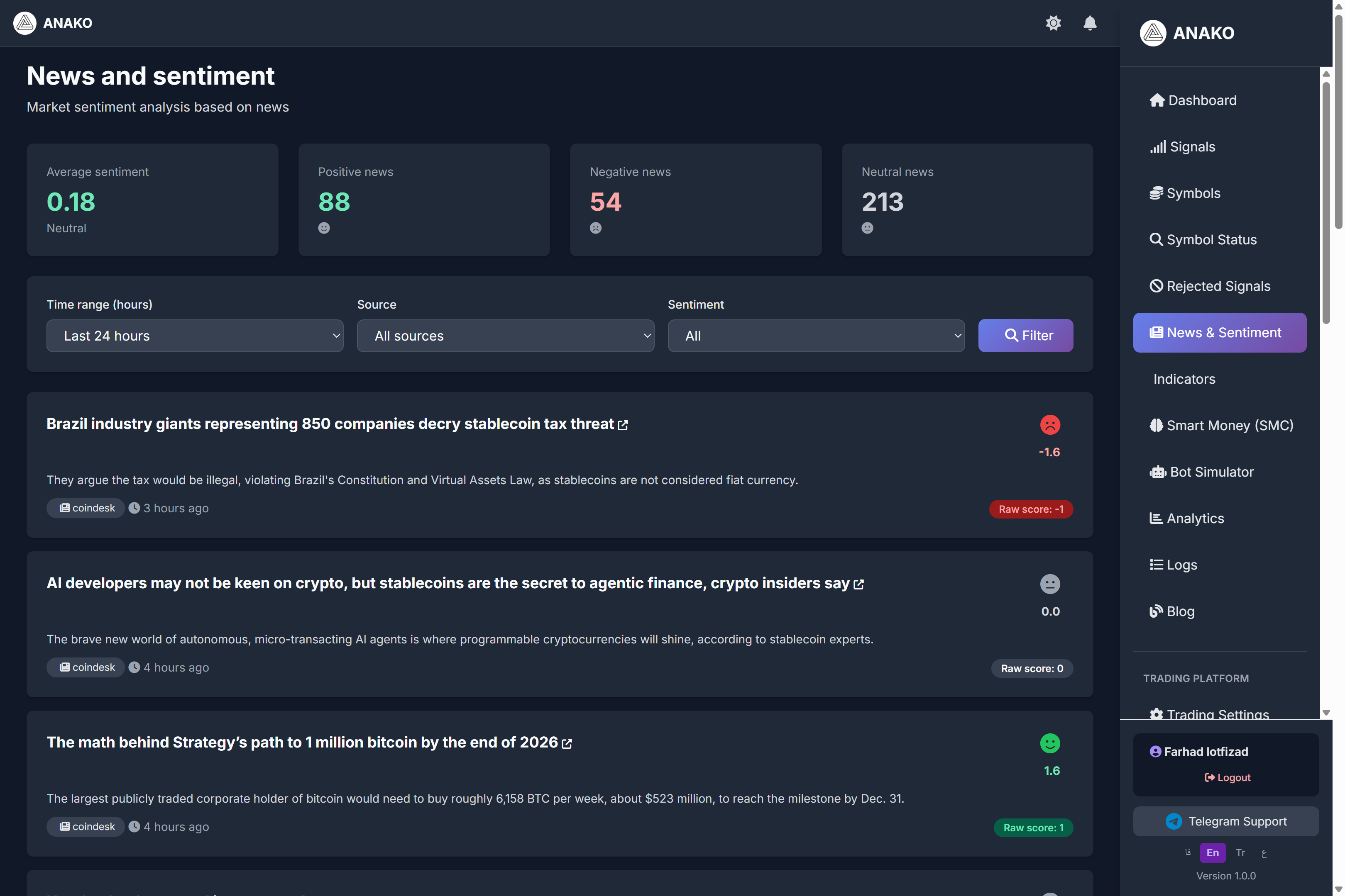 Tutorial on the News and Sentiment Section in the ANAKO AI Platform